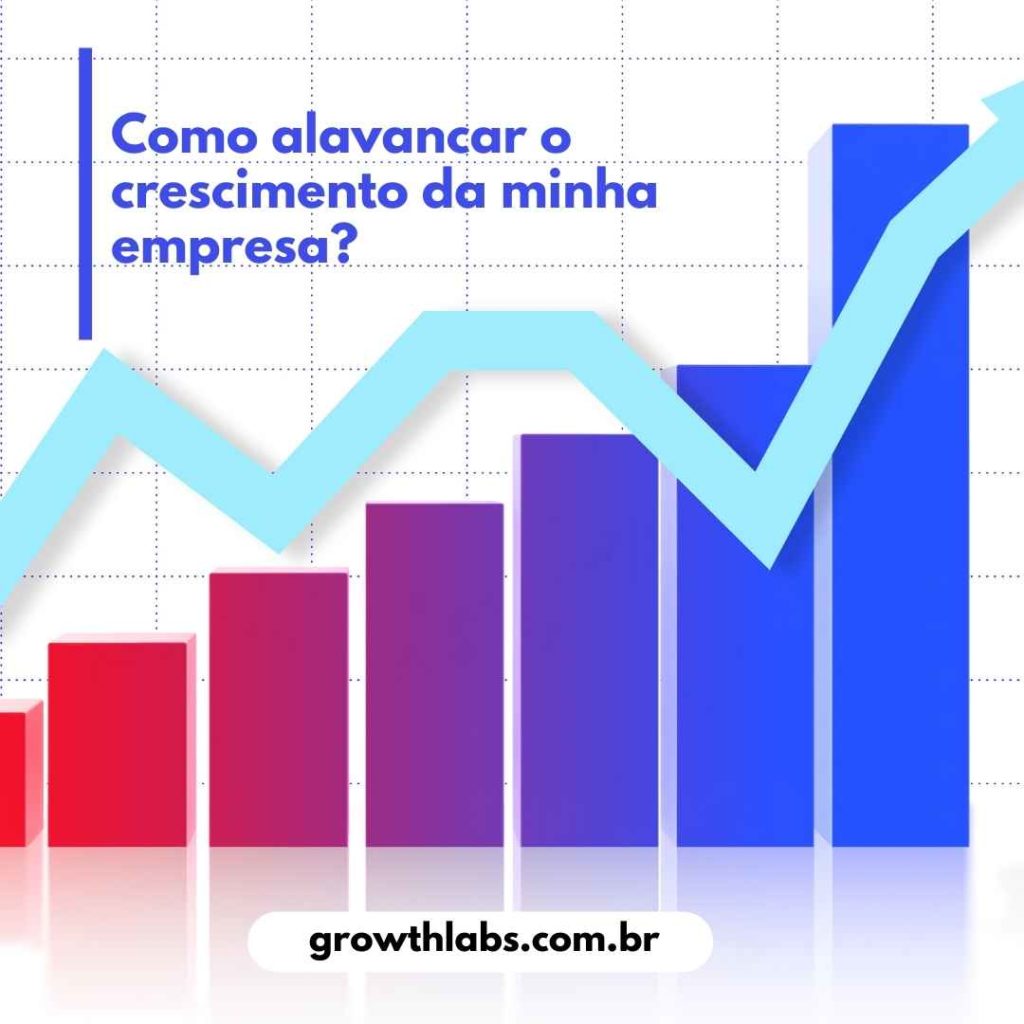 Estatísticas de uma empresa/ Como alavancar o crescimento da minha empresa?