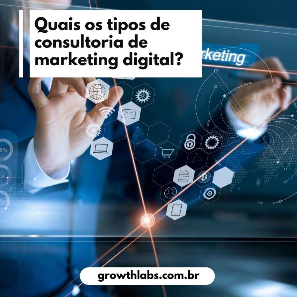 O que faz uma consultoria de marketing digital (2)