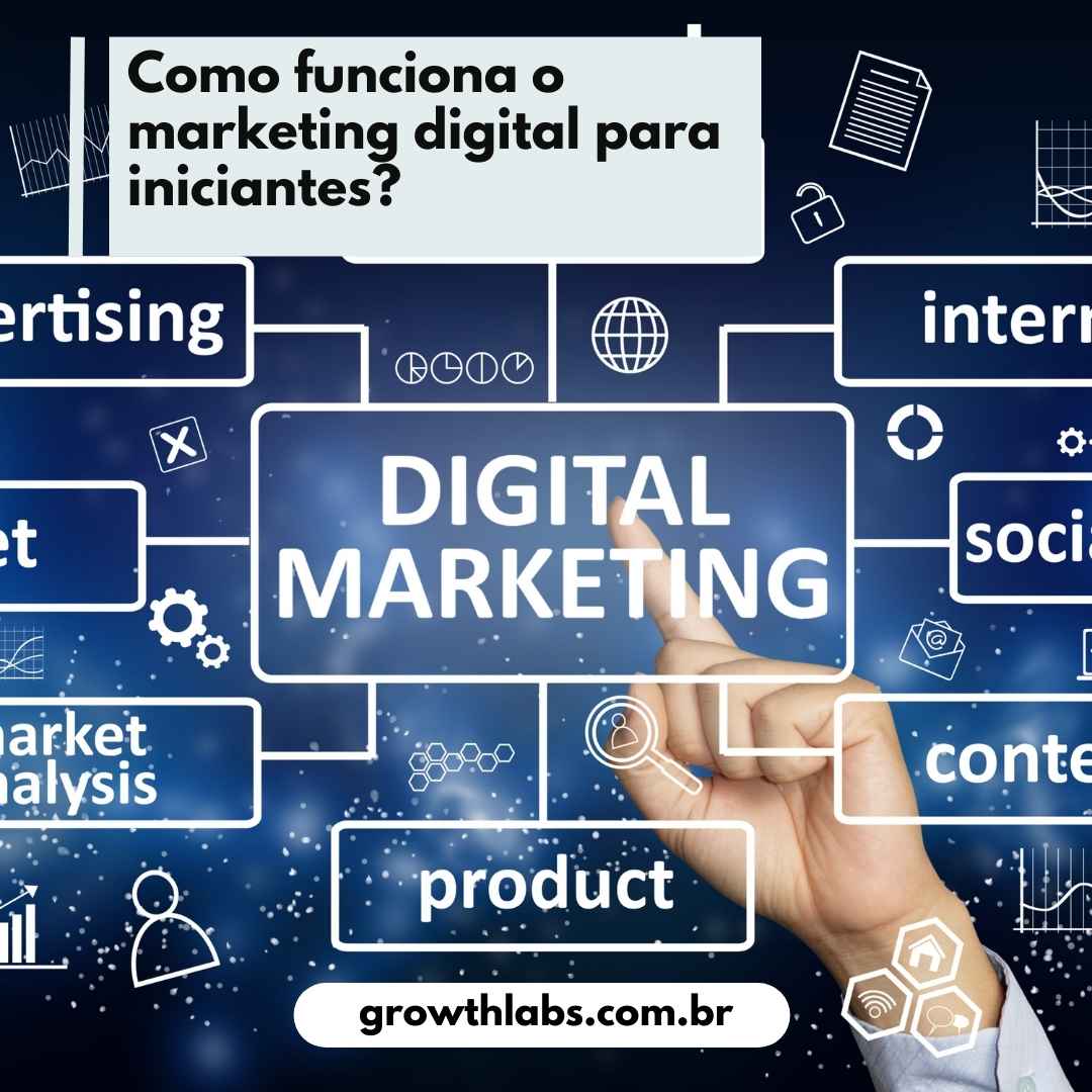 Como Funciona O Marketing Digital Para Iniciantes? 13/06/2026