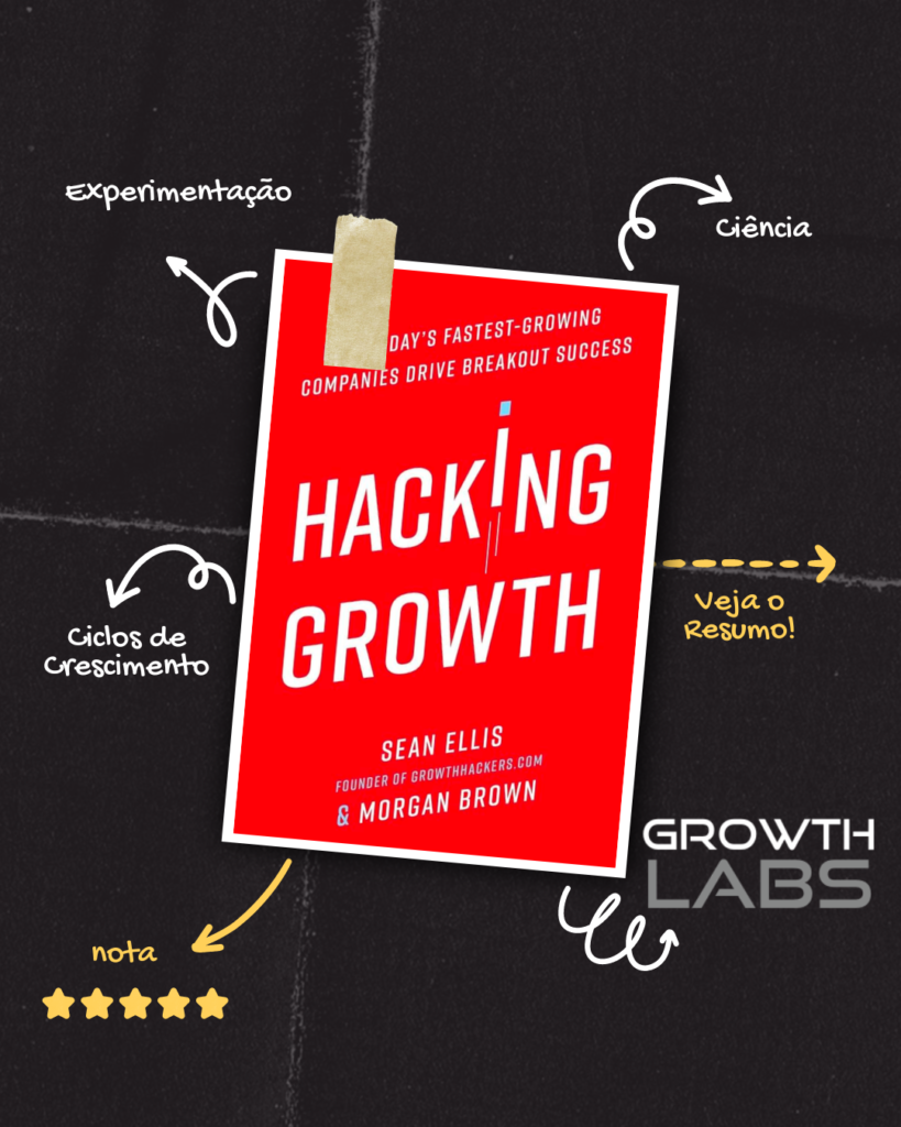 capa de hacking growth, livro do sena ellis e morgan brown onde explicam a nova metodologia de marketing por experimentos acelerados chamada de growth hacking